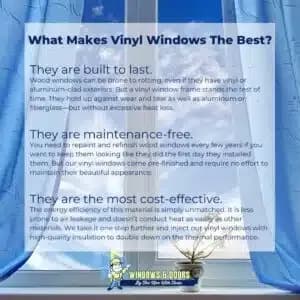 Vinyl Replacement Windows